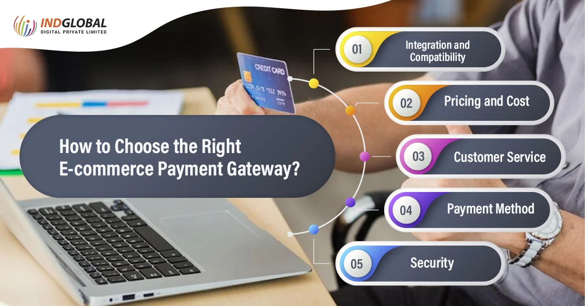 How to Choose the Right E-commerce Payment Gateway