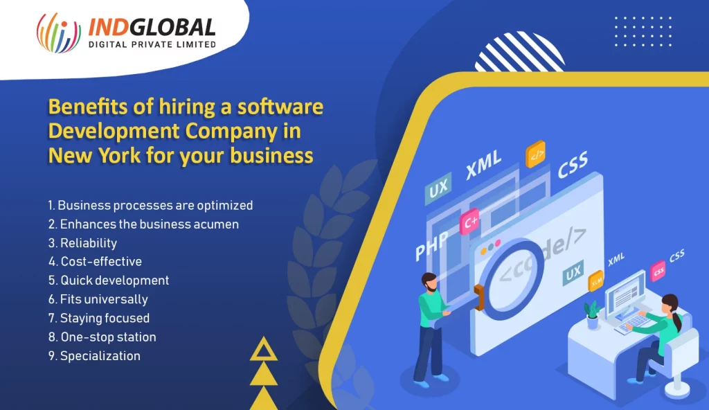 Benefits of hiring a software development company in New York for your business 