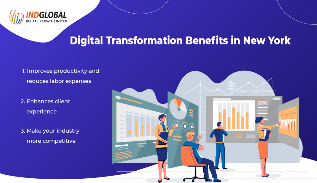 Digital transformation benefits in New York