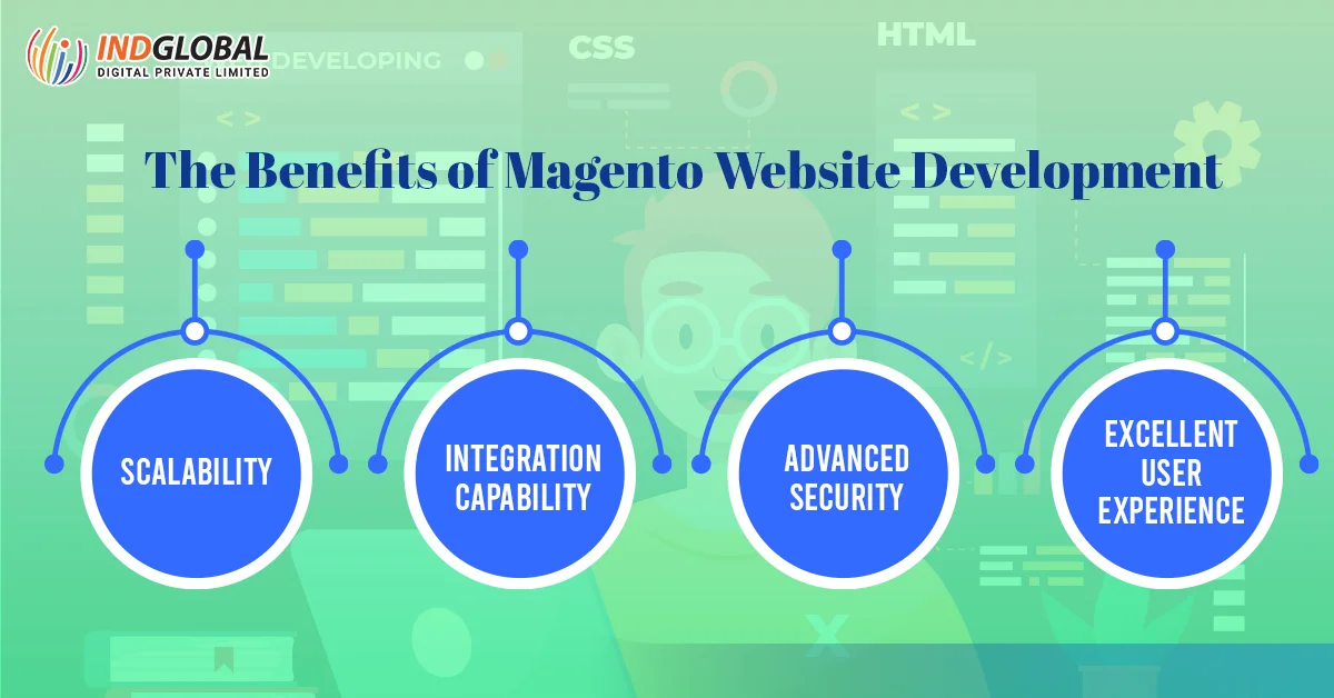 The Benefits of Magento Website Development