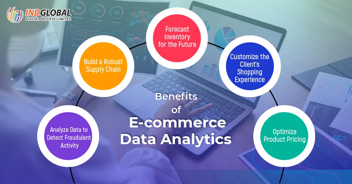 Benefits of Ecommerce Data Analytics