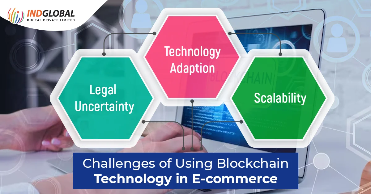 Challenges of Using Blockchain Technology in E-commerce 
